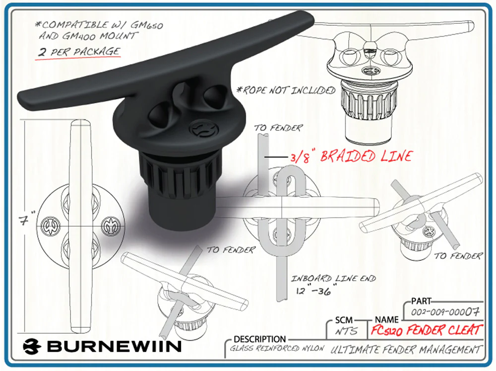 Burnewiin FC5120 Fender Cleat