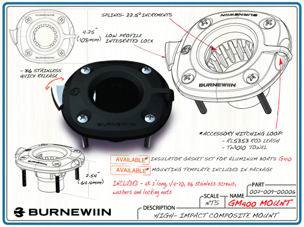 Burnewiin GM400 Mount