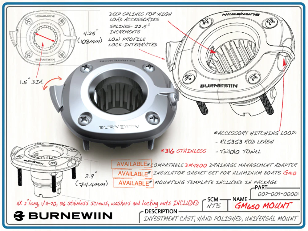 Burnewiin GM650  Mount